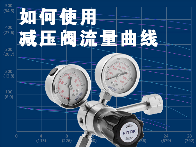 减压阀详解（三）：如何使用减压阀流量曲线