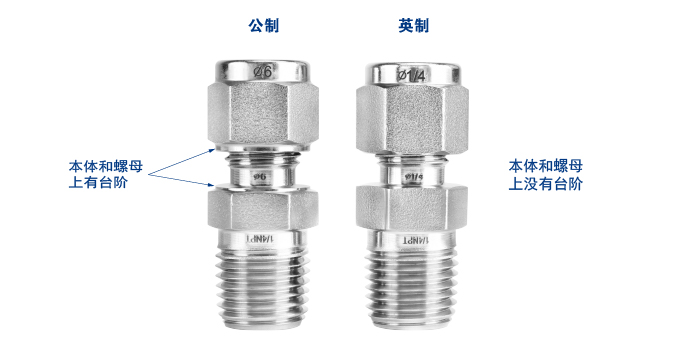 混用不同材料和规格的接头