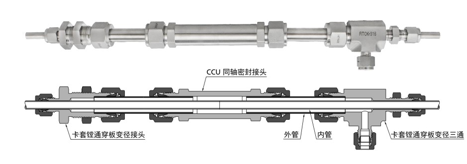 连接示意图