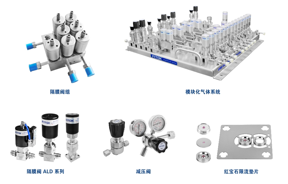 SEMICON China 2025